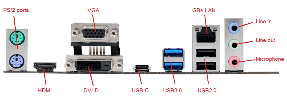 Stone Computers :: Knowledgebase - Desktop PCs and All-in-One (AIO)